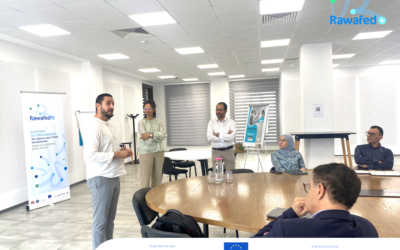 Atelier de Design Thinking | 21 mai 2026 — Vers un outil de navigation financière pour les TPME tunisiennes